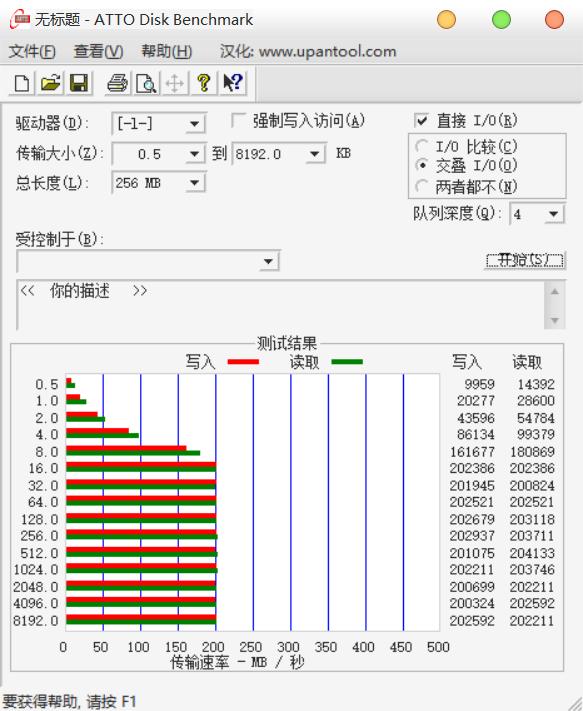 真到有大储存需求，还是大容量来得爽！东芝P300机械硬盘评测