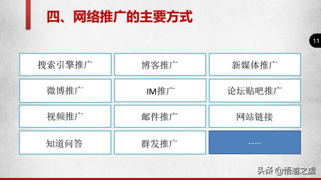 企业如何做好网络推广，做网络推广的主要方式是什么？