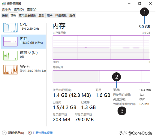 优化 Windows 以提高性能