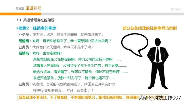 2019年产品渠道开发以及管理附PPT方案