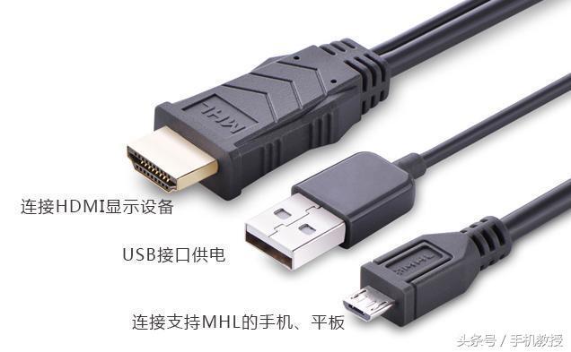 电视如何播放手机视频？这5个办法你用过多少个？