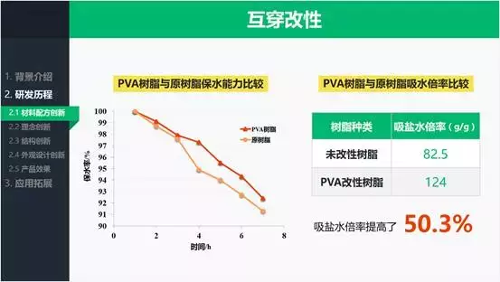 毕业论文答辩PPT怎么写？这六条原则全告诉你了！