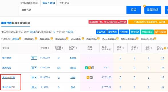 百度移动端上的笔记是什么、收录规则及排名怎么做？ 百度 SEO推广 第3张