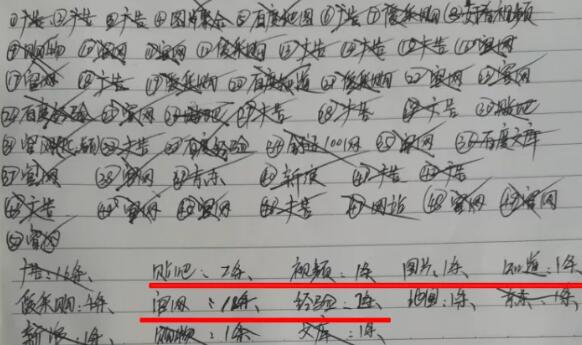 seo,百度收录,互联网