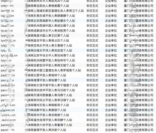解密某保险公司9000个网站SEO矩阵玩法 SEO优化 微新闻 第1张