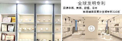 全球专利认证