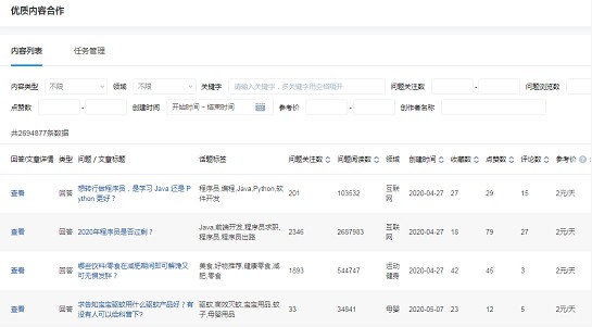 知乎运营如何快速见到效果? 玩转知乎+，助你一臂之力! 知乎 经验心得 第4张