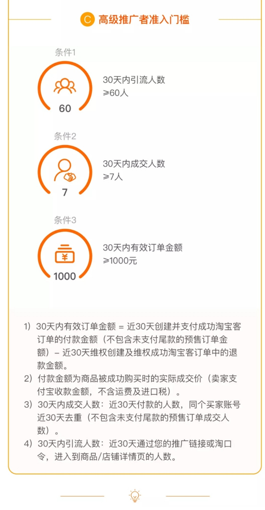 2021102302394822
