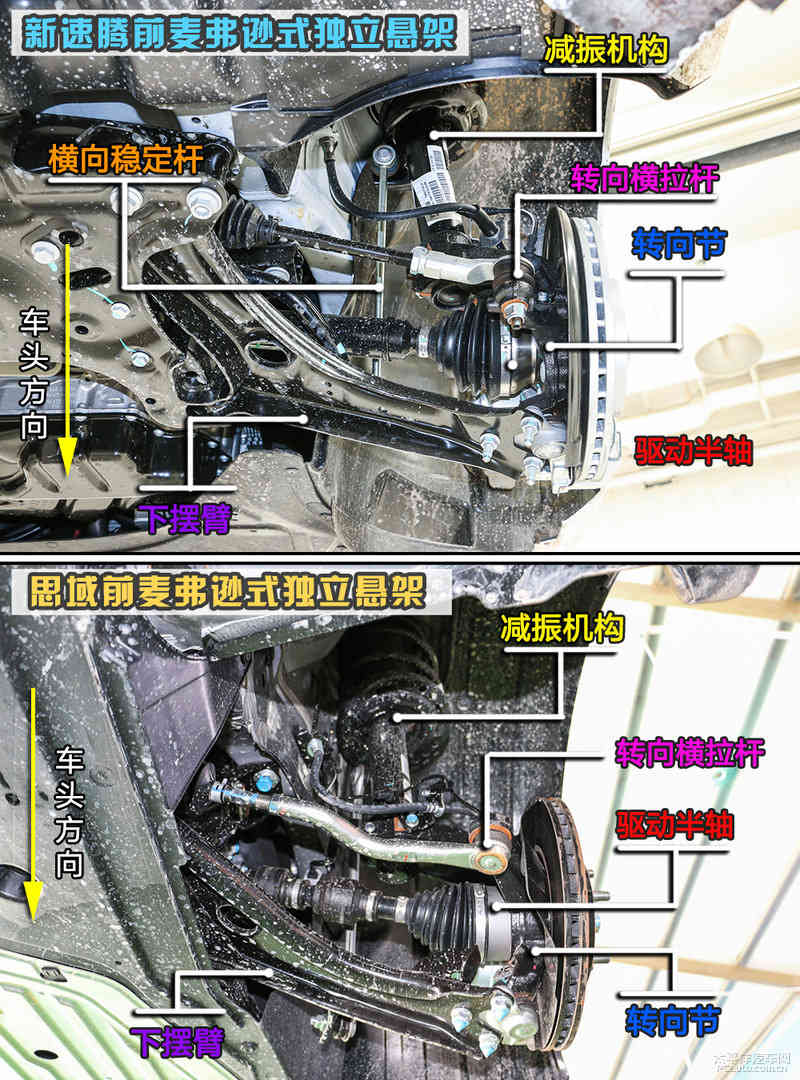 旗鼓相当难分高下 新速腾与思域底盘对比