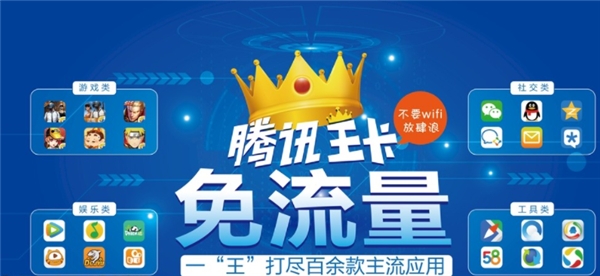 腾讯王卡流量轻松享，权益任性挑