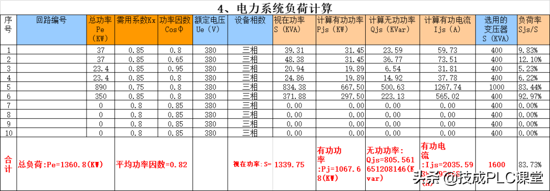 6款免安装的超实用电气计算软件，值得下载