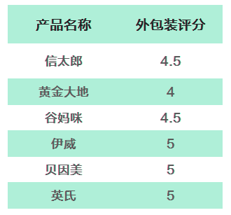 20f5295510a3486fbc64fac0e50707ca?from=pc