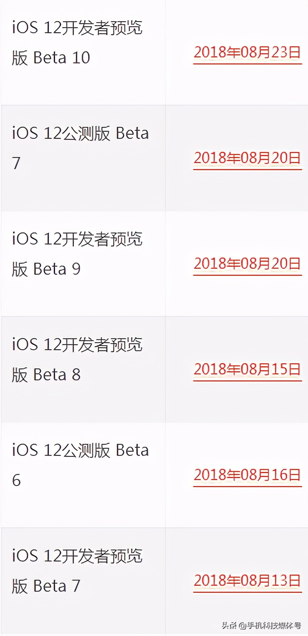 苹果iOS系统发布/固件下载/升级更新大全