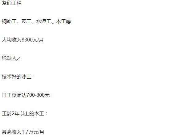 各职业收入解析！白领与蓝领的工资相差甚远