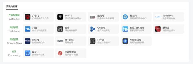 市场营销人员必备的100个网站，分分钟提高效率