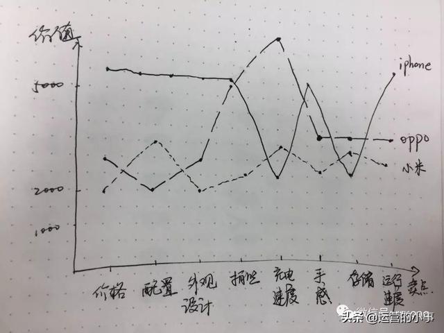 产品推广如何制定有效的市场策略？