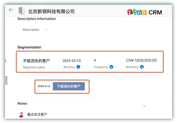 涵盖CRM系统方方面面，一看就懂CRM系统是什么意思？CRM概念