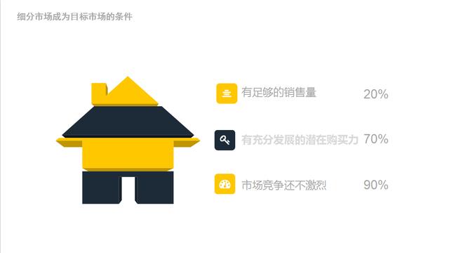 企业如何营销，现代企业战略营销方案