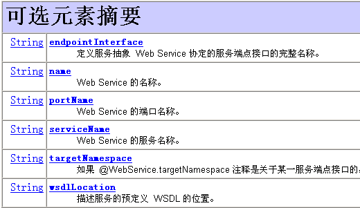 WebService的概述与使用