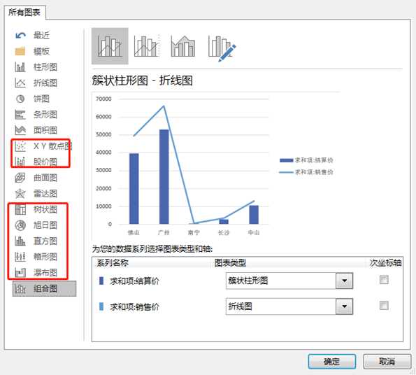 这就是史上最全最强大的透视表数据透视表功能？