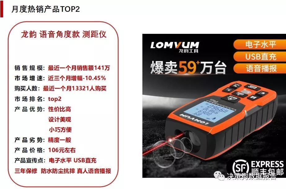 2234badbdbd940a2ac95f6c1e8a52df0?from=pc