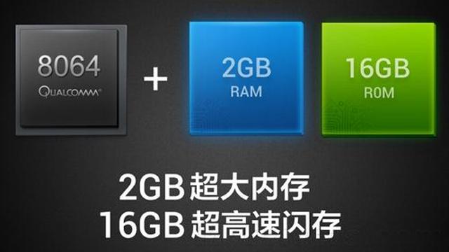 RAM和ROM有什么区别？这些常识你必须知道
