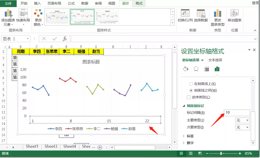 多组数据制作折线图，四步让你的图表实用又美观，老板看了都说好