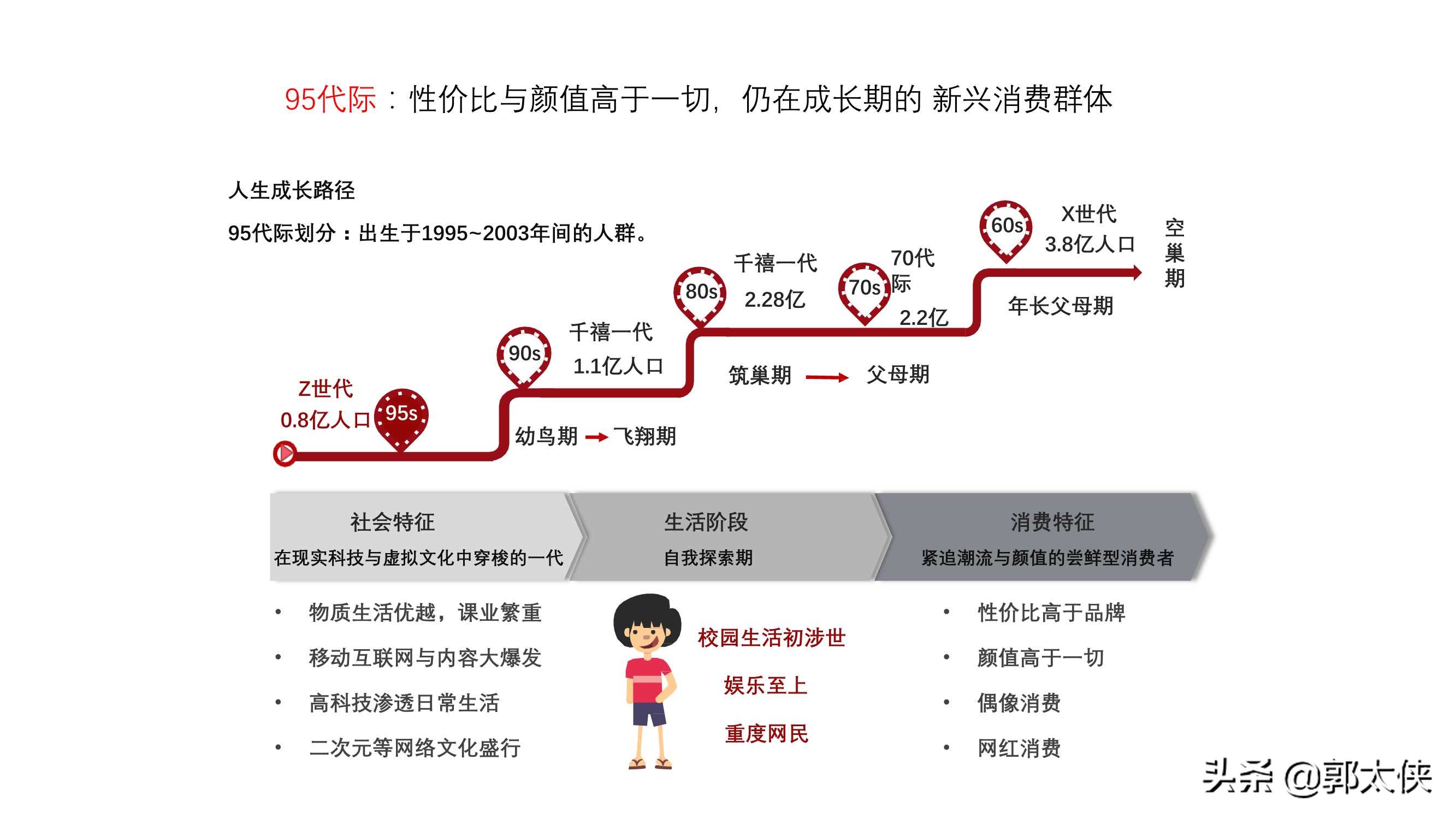 用实际引流案例来说，小红书营销的实用方式与方法