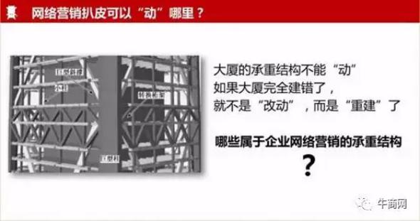 深圳首站“网络营销系统扒皮师”培训，你被扒了吗？