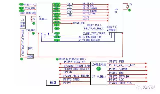 苹果6s进水充不进电，黑屏，怎么办？附背光灯维修图纸