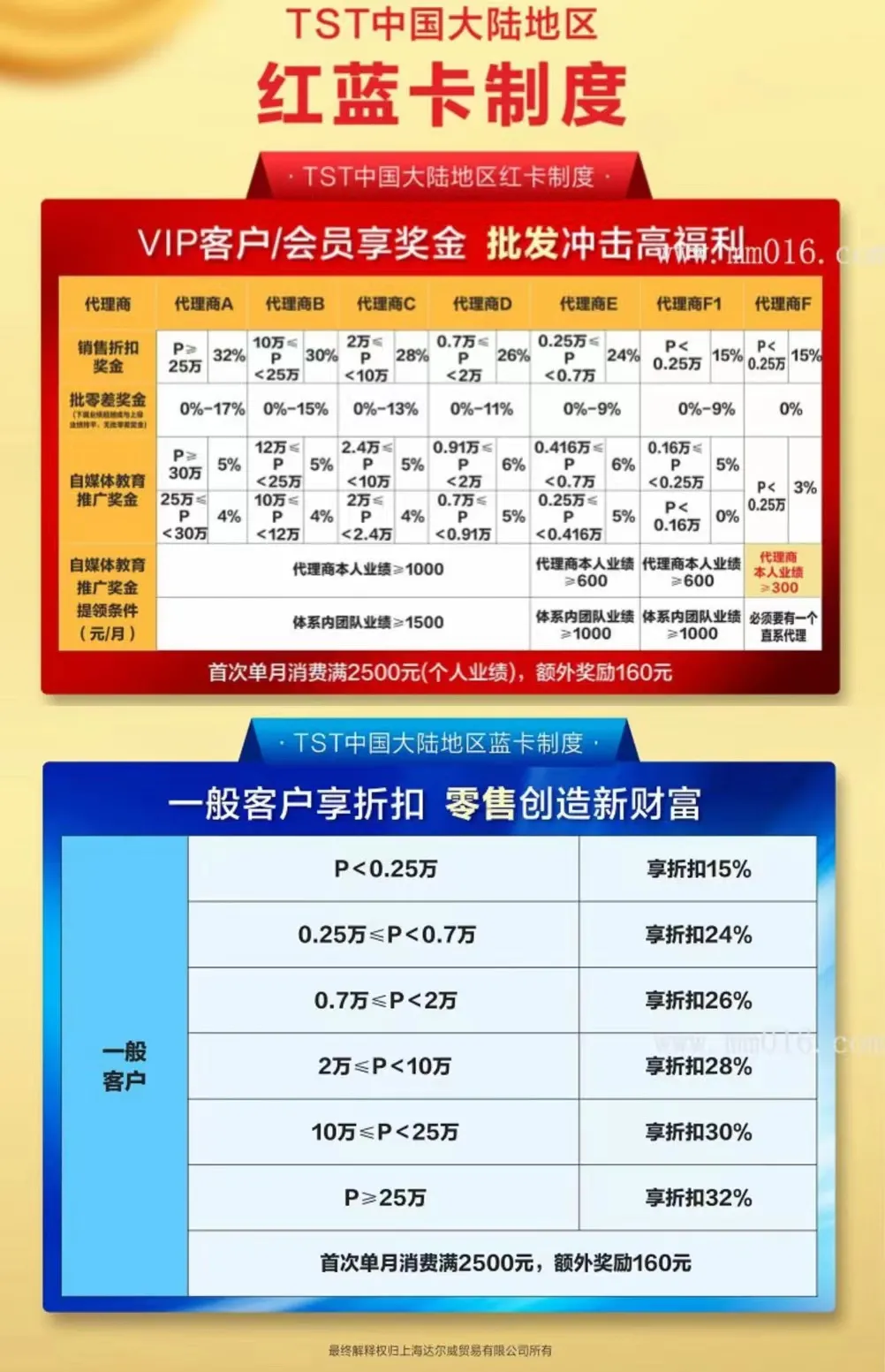 家族、伎俩和梦，张庭如何托起微商帝国