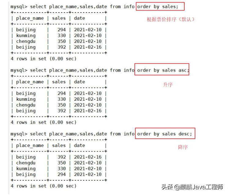 据说搞不懂MySQL高级语句，只能做CRUD？