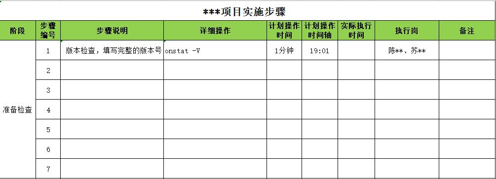 IT项目案例分享之——项目实施步骤