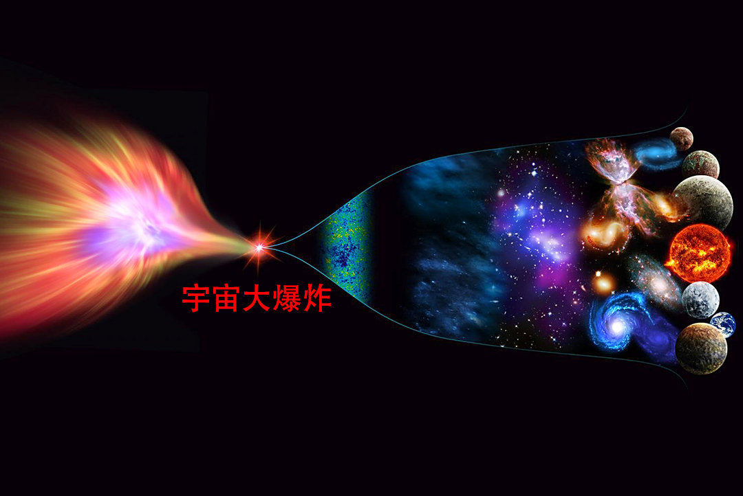 谁在背后安排了宇宙的一切？杨振宁：有造物者，宇宙不是偶然的