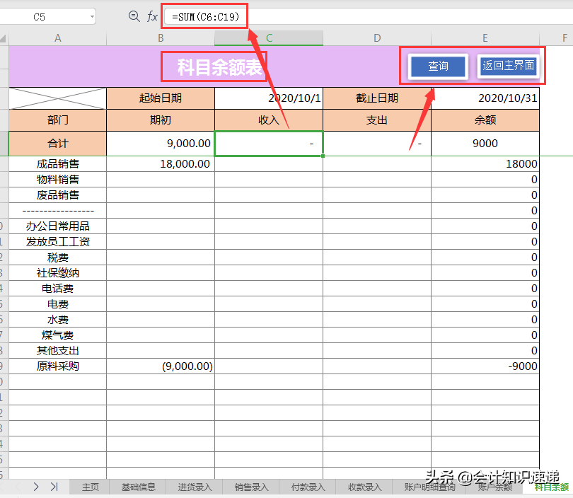 分享一套：全自动Excel记账系统，直接输入数据报表自动生成，赞