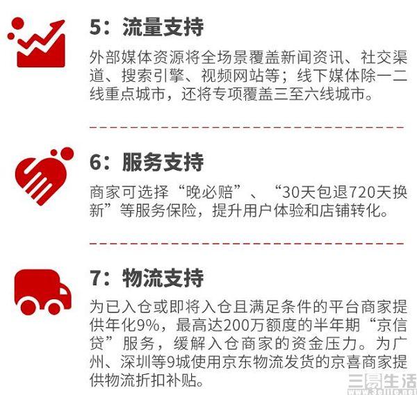 京东618活动总则曝光，三方面十大举措扶持商家