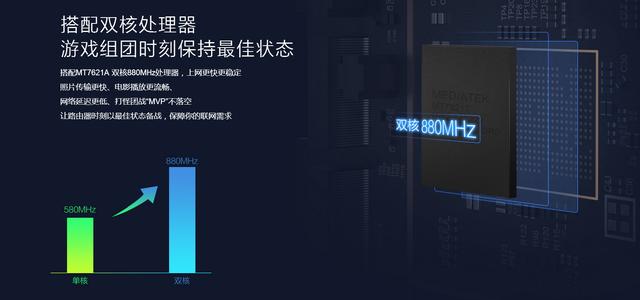 售价249元！小米发布光纤级小米路由3G！支持USB3.0！