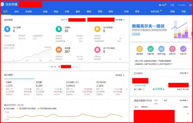 淘宝卖家怎么做淘宝客推广？从0学淘宝运营技巧开店赚钱经验