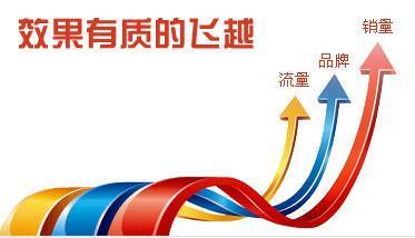 十种有效的电商营销推广手法