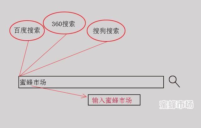 索尼电视安装第三方软件教程（简单易学）