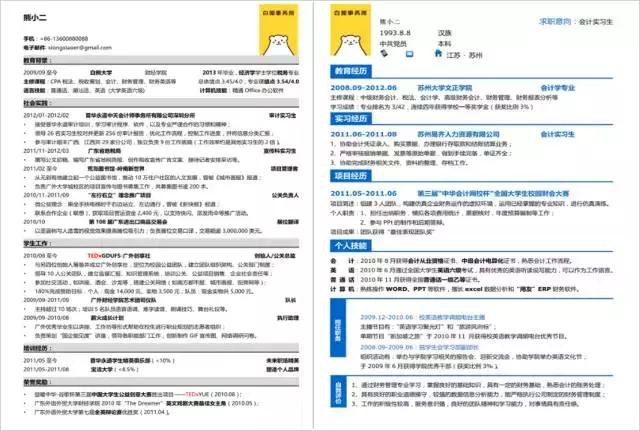 去哪儿网招聘实习生，小驼带你走四方，现在就出发！