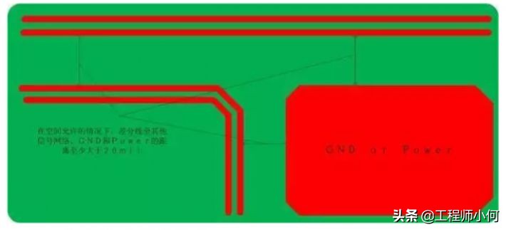 硬件和驱动工程师必须了解的USB2.0信号完整性的关键问题