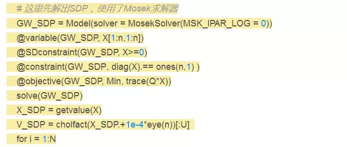 优化 | 半正定规划(SDP)的形象理解和基本原理