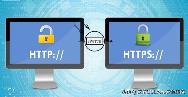 网站申请https证书是怎么收费的