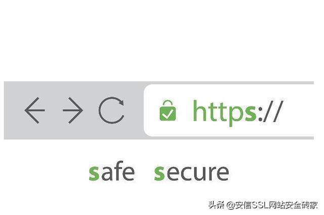 网站https要多少钱 网站怎么申请https