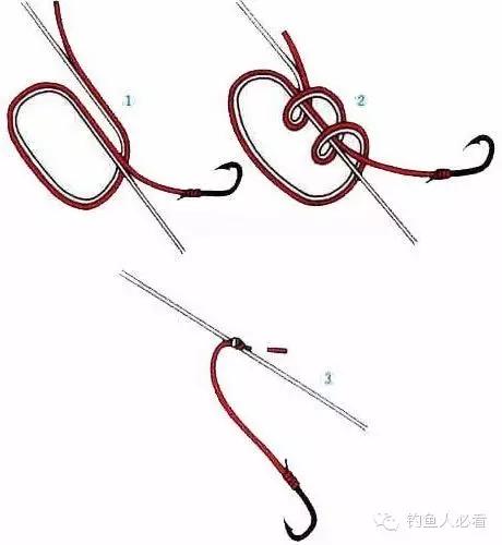 图解串钩的绑法大全（高手勿进）！