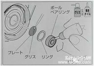 教你怎样保养水滴轮
