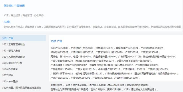第三十五类商标究竟是啥，没有它居然还要惹上官司？