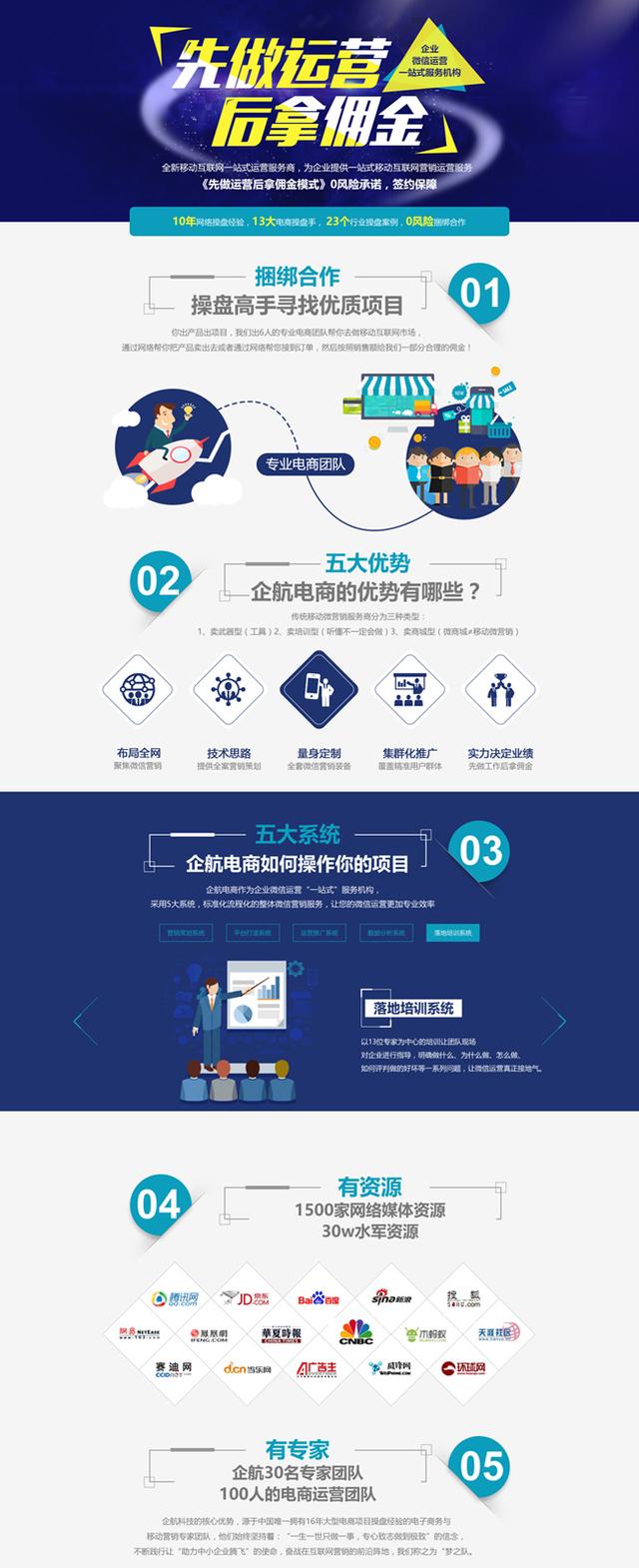 公司推广软件用什么好