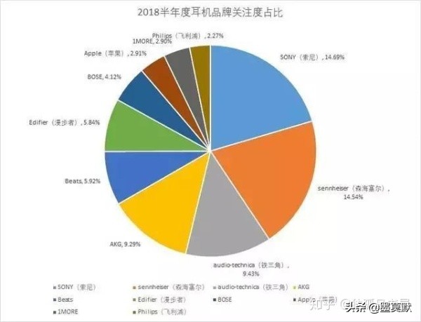 2587ac499b9b47ce8219c2fdaf5cfd0c?from=pc